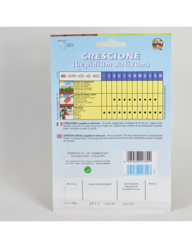 Vendita Semi di Crescione-Semi Piante Aromatiche OnLine|Mondo Piante