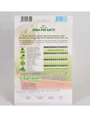 Vendita Semi di Erba Gatta-Semi Particolari OnLine|Mondo Piante